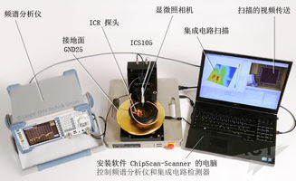 IC檢測(cè)新高度 SMT中國(guó)產(chǎn)品特寫(xiě)之ICS 105集成電路檢測(cè)器