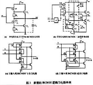 雙極CMOS集成電路 融合優(yōu)勢(shì)的先進(jìn)工藝